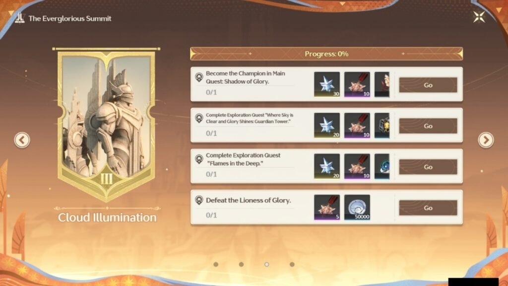 Cloud Illumination challenges
