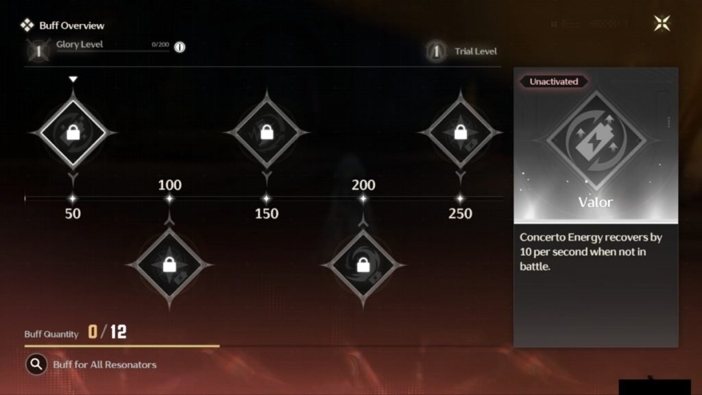 A list of buffs in Banners Never Fall event Wuthering Waves