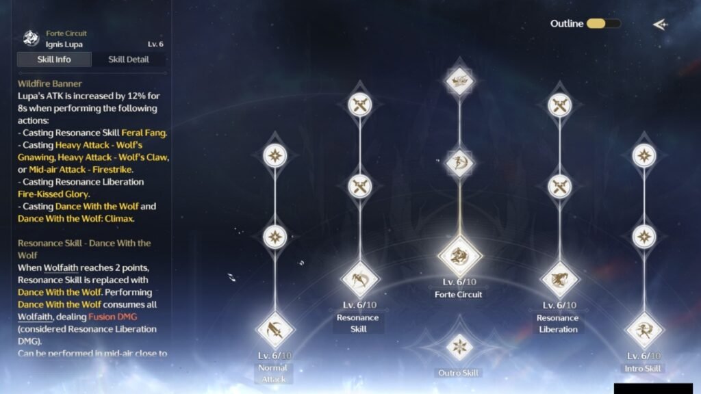 Lupa Forte overview in Wuthering Waves